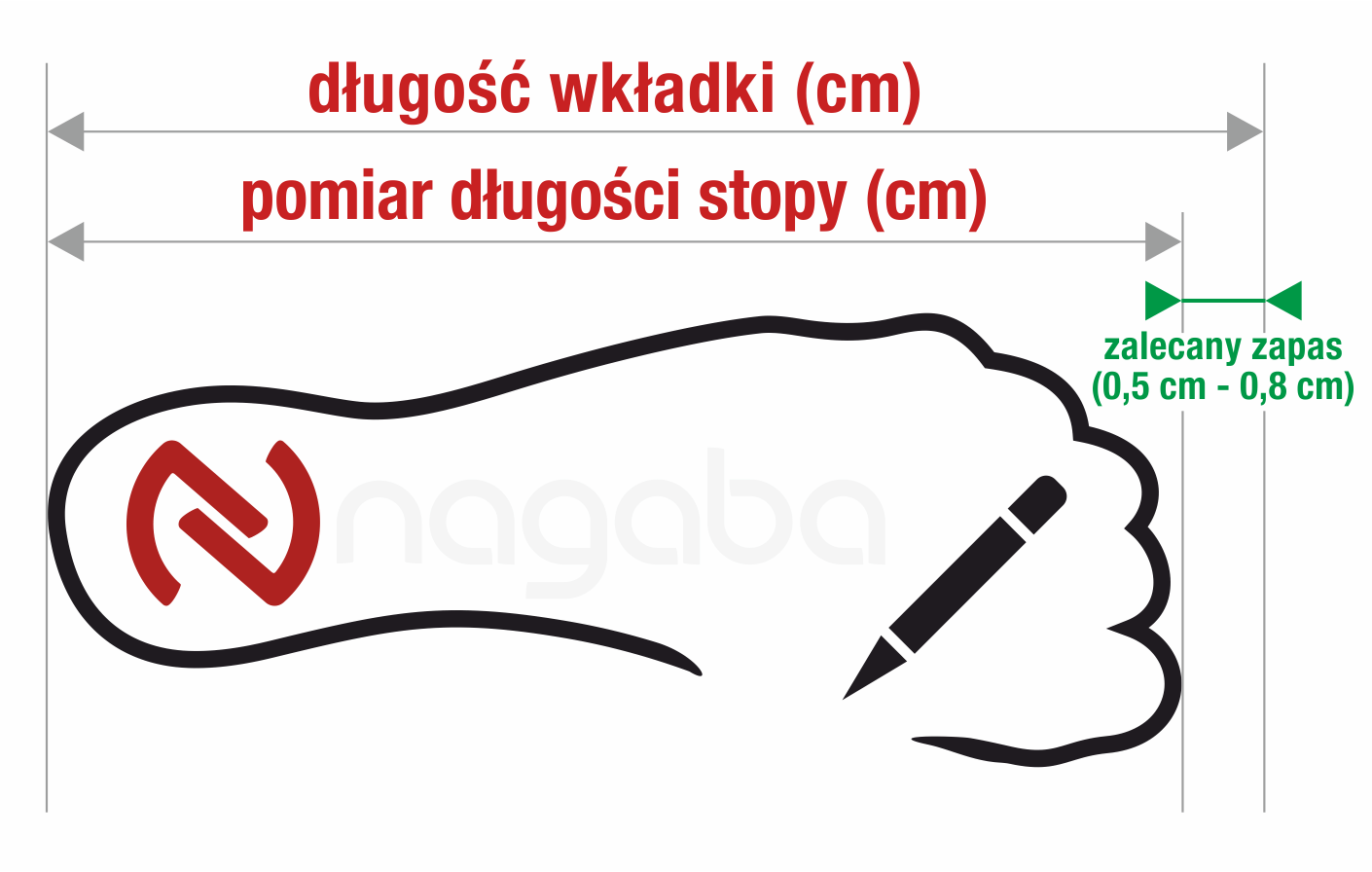 rozmiar buta