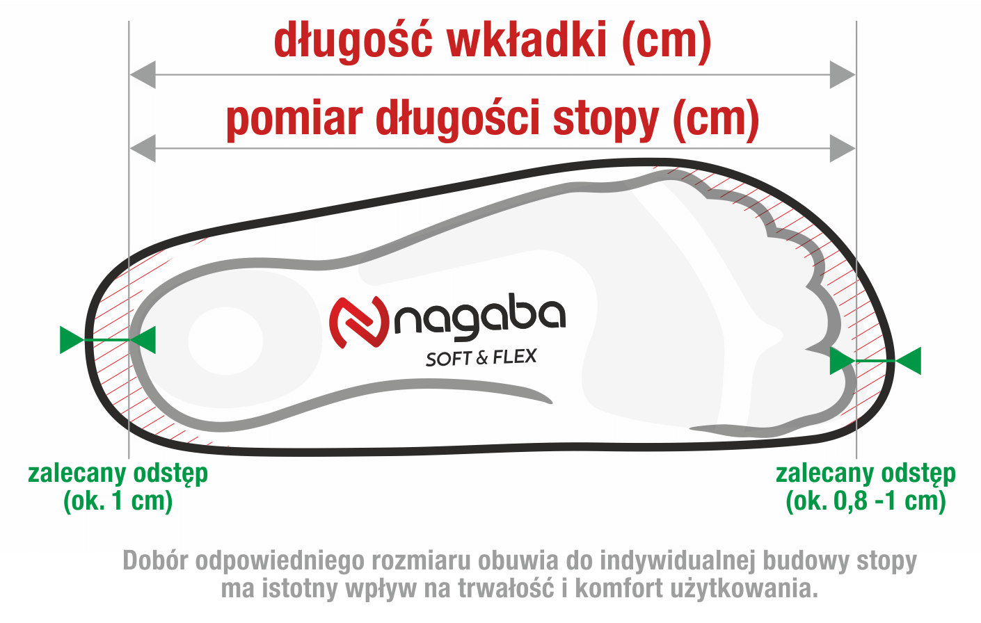 tabela rozmiarow